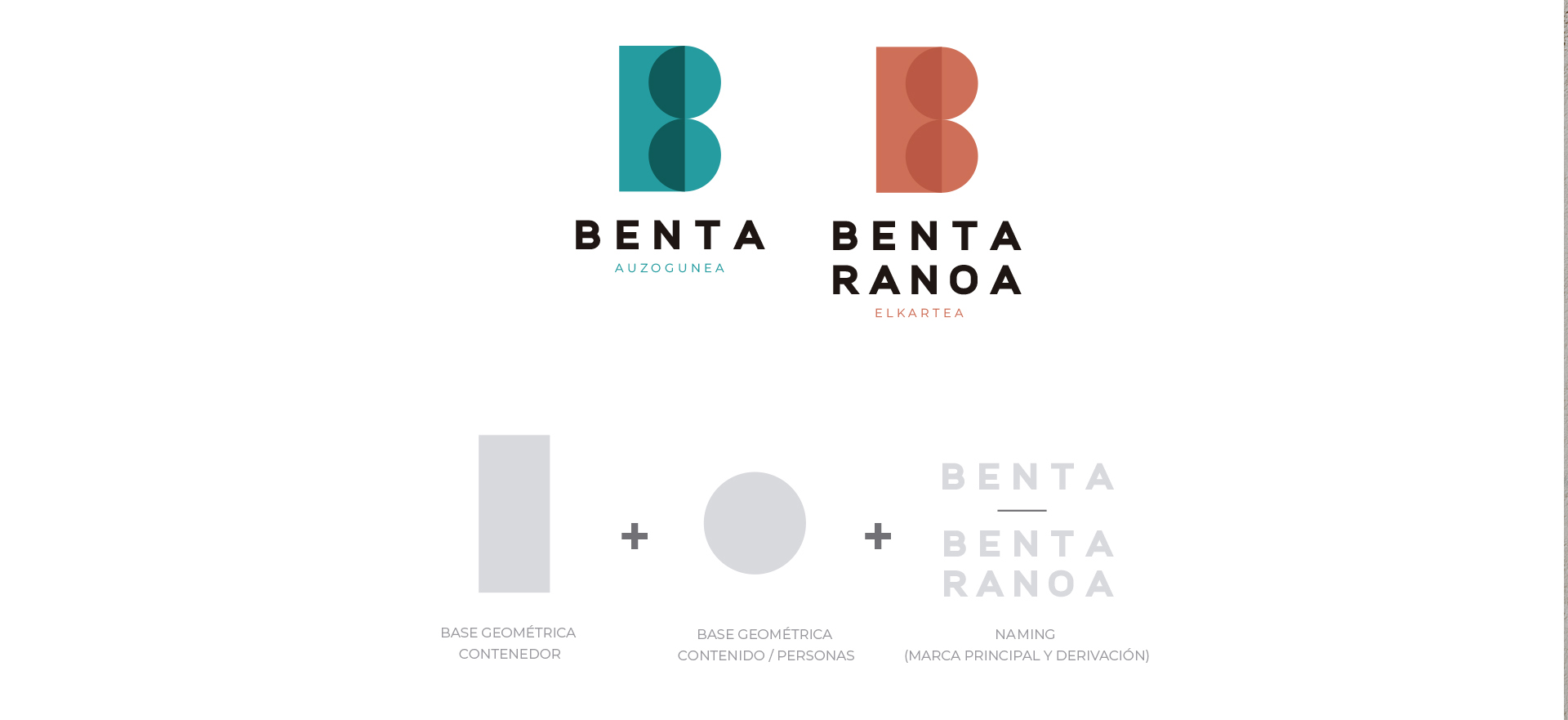 Branding Benta y Bentaranoa